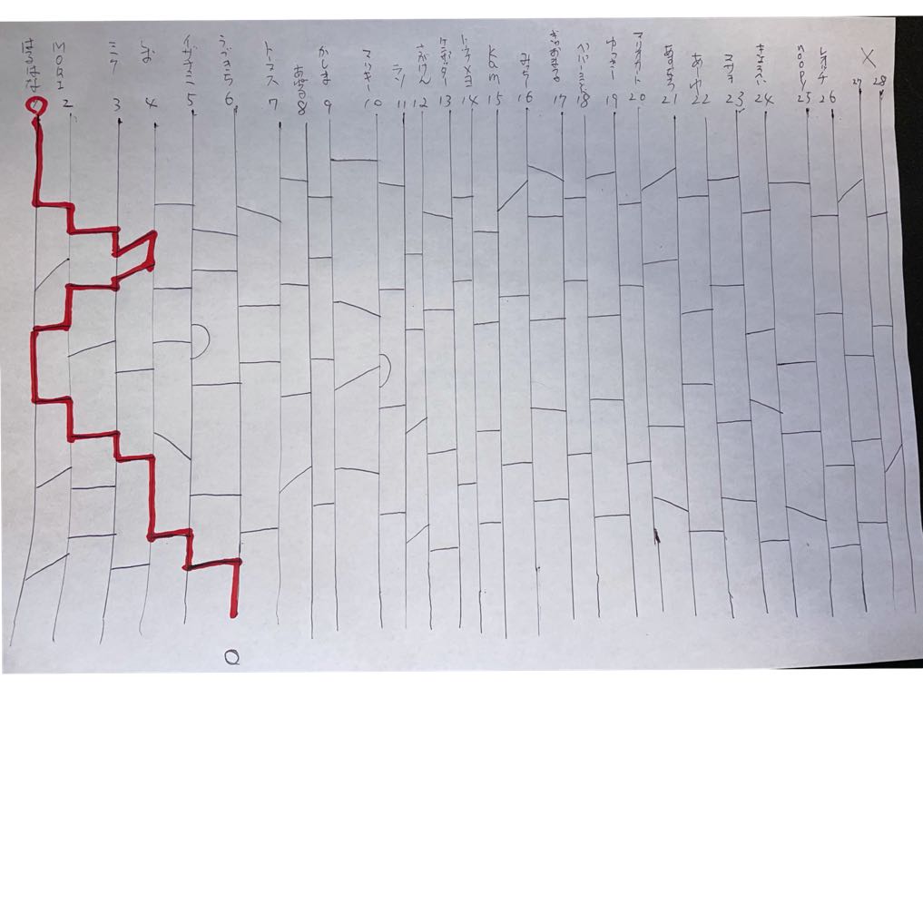 Celebrating 100 Followers Crash Through! 1枚