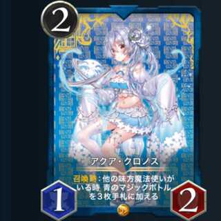 アクア クロノス