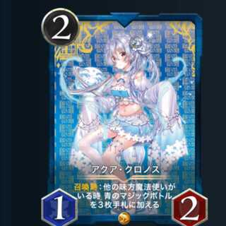 アクア クロノス