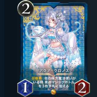 アクア クロノス