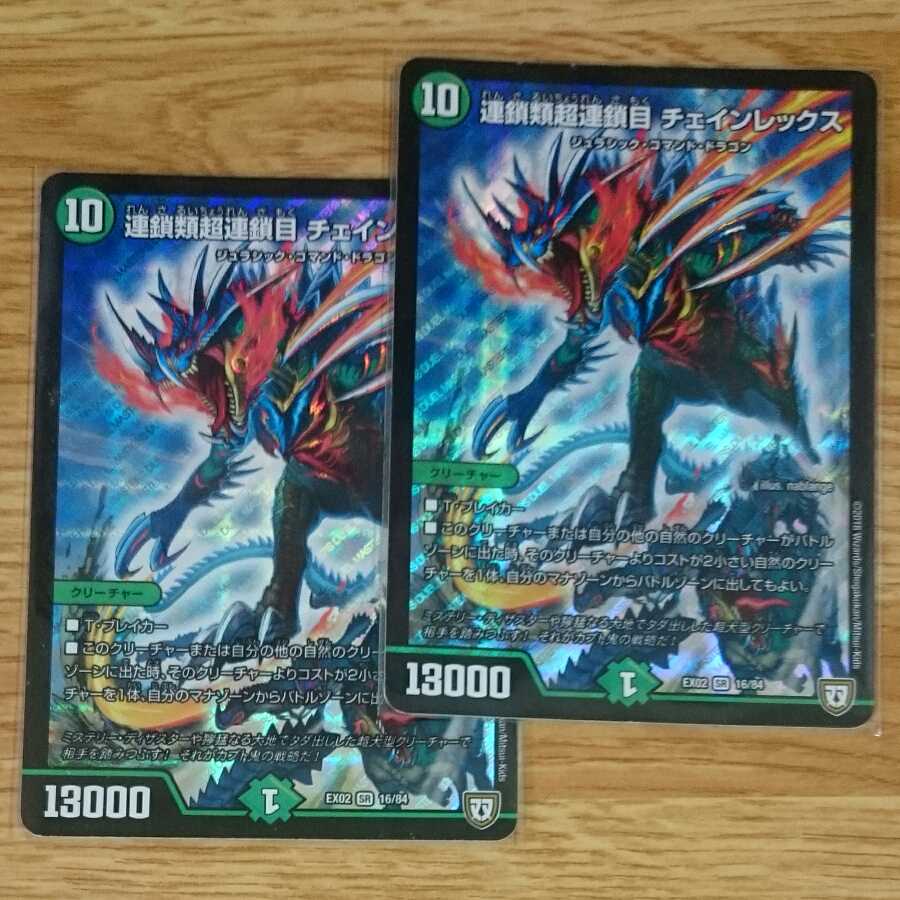 連鎖類超連鎖目 チェインレックス