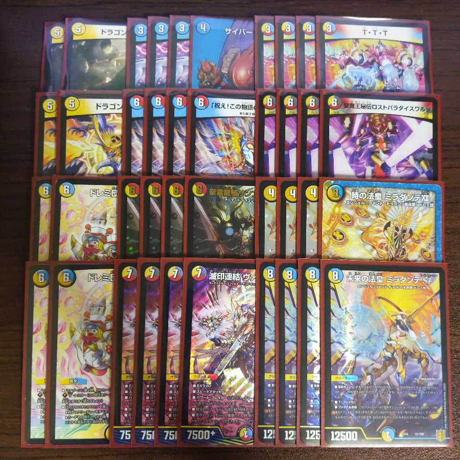 4Cヴァルハルザーク