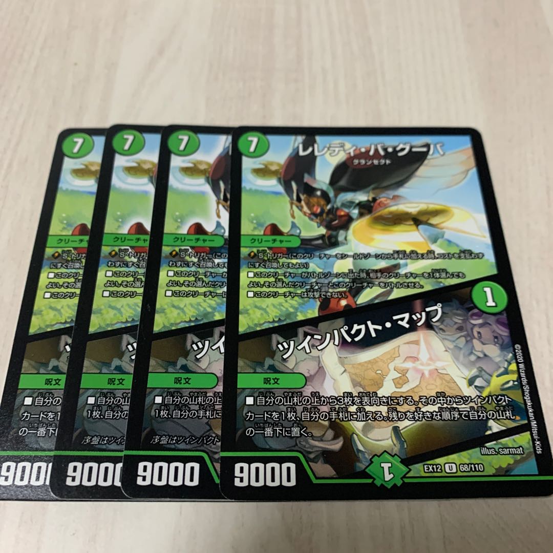 Leredi Ba Guba|Twinpact Map