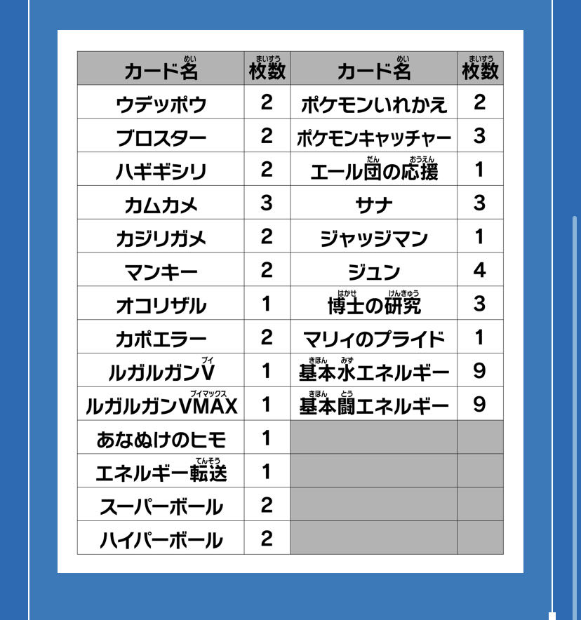 ポケモンカード スタートデッキ100 049 ルガルガンv ルガルガンvmaxの通販 メルポケ Magi トレカ専用フリマアプリ
