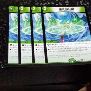 4 evolutionary blueprints