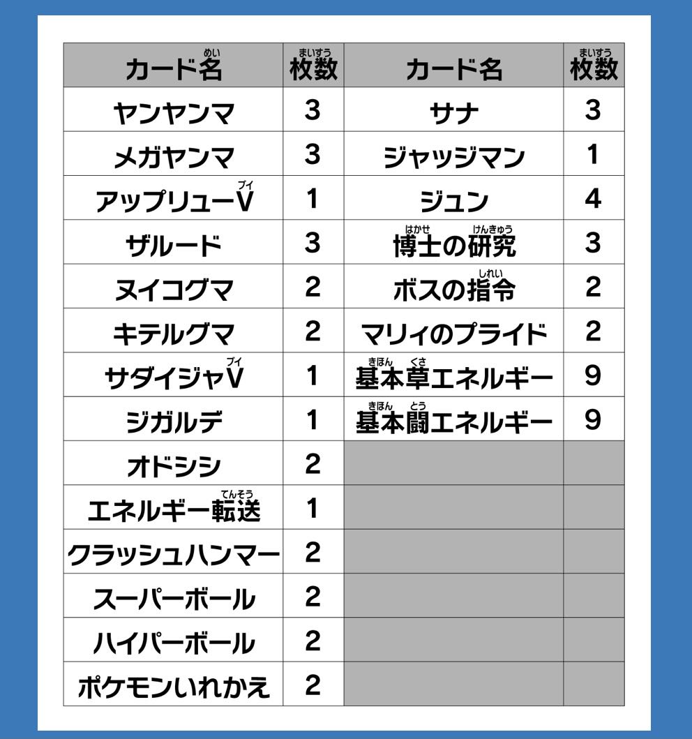 スタートデッキ100  084  アップリューV サダイジャV