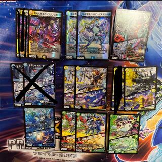 Must read description Deweking MAX Knight Summary