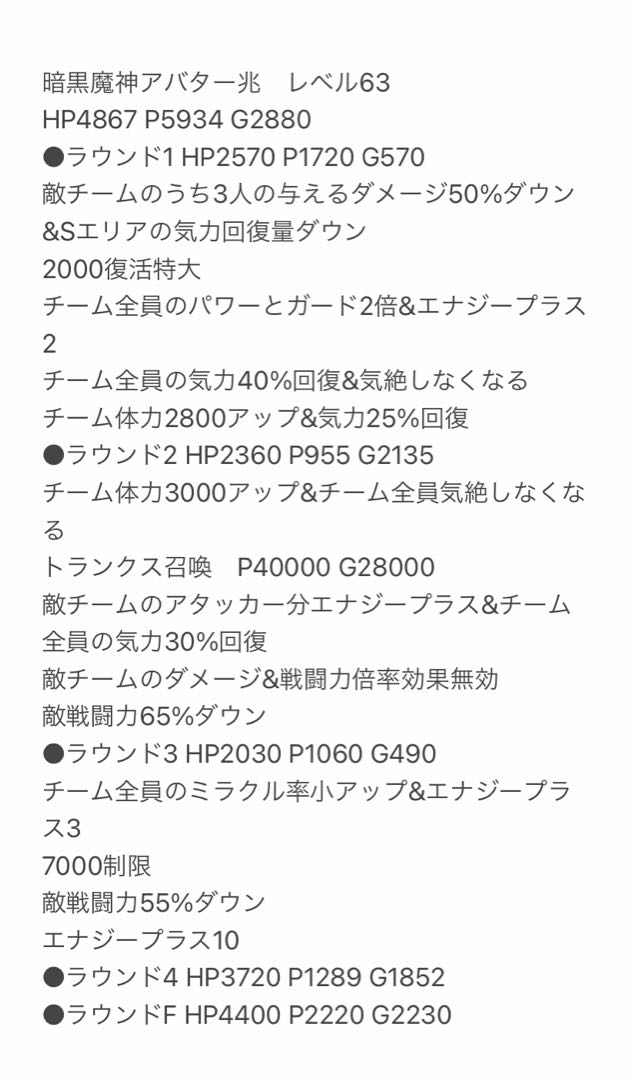 スーパードラゴンボールヒーローズ　ヒーローライセンス