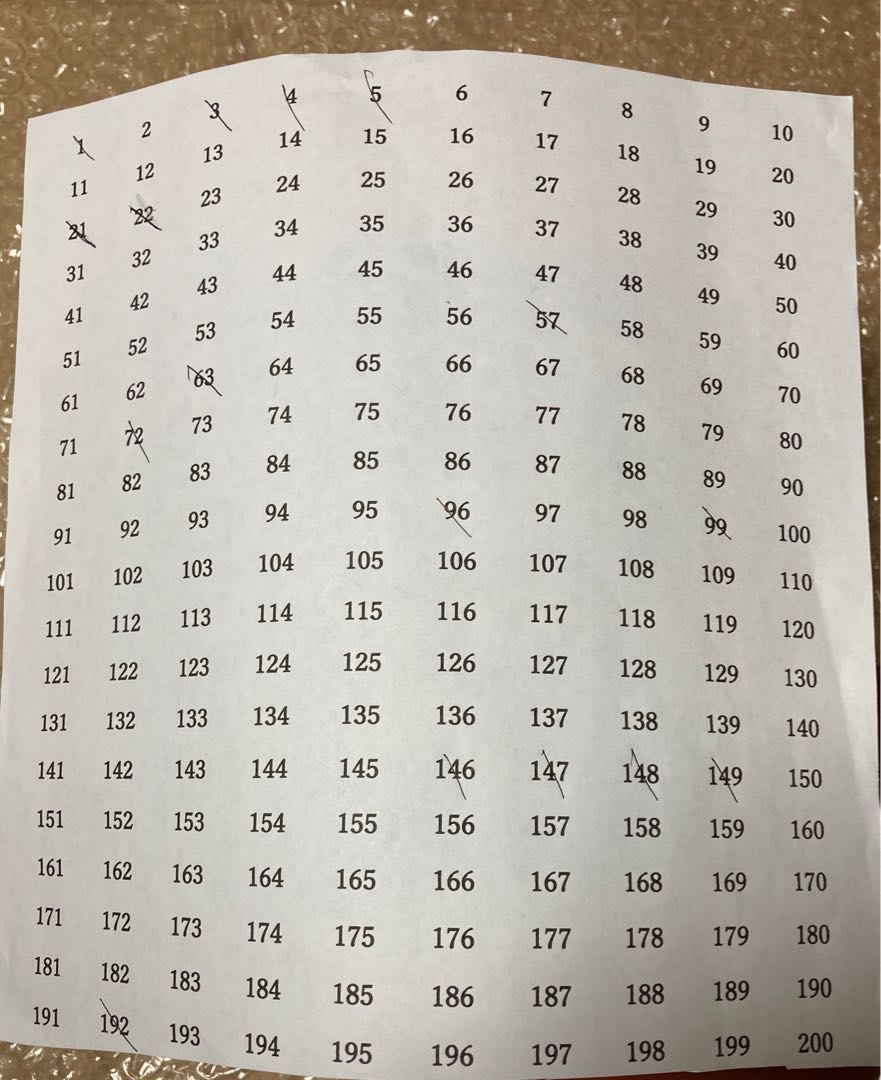 5パックももんのオリパ オープン記念第2弾BOX確定！1P3,000円 1枚