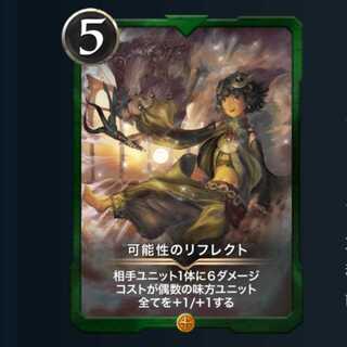 可能性のリフレクト