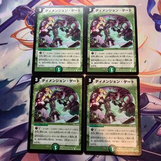 Initial Dimension Gate