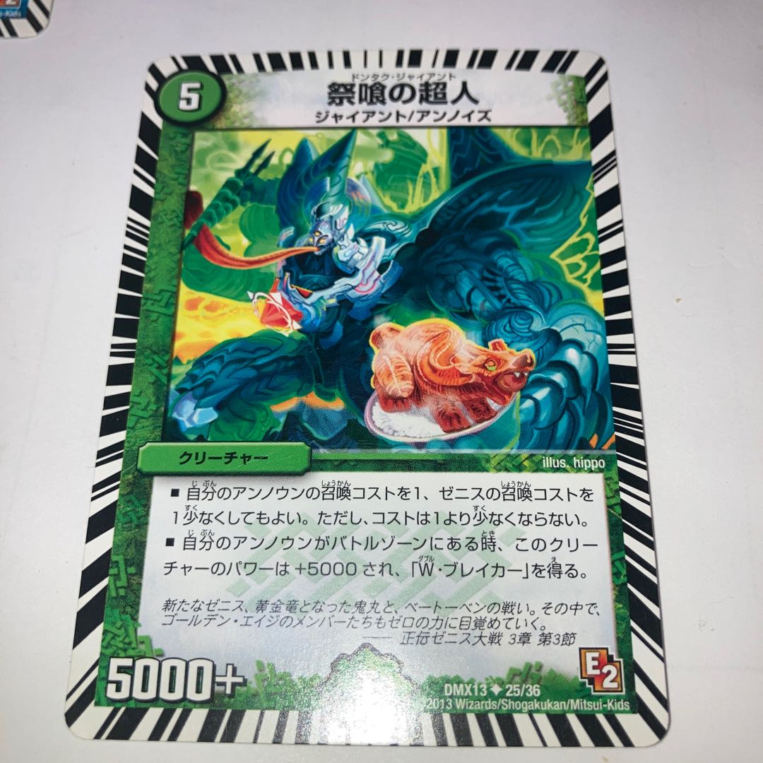 Tweet C with other extras