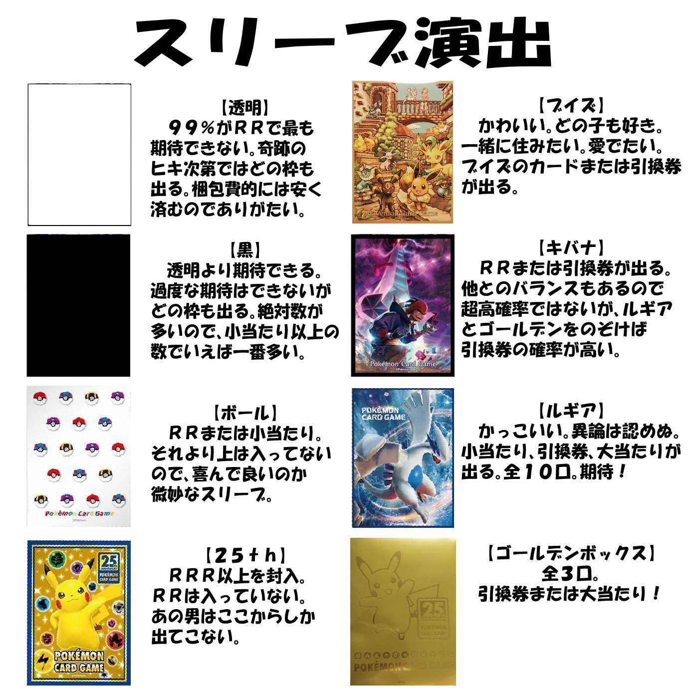 低額333円 Rr保証 引換券で好きなカードをゲットの通販 Tom Magi トレカ専用フリマアプリ