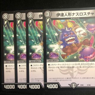 伊達人形ナスロスチャ