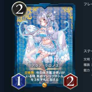 アクアクロノス