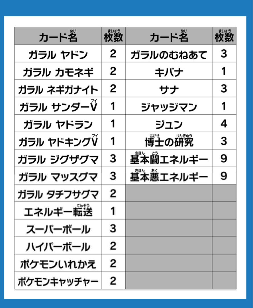 Deck 100 No.79 Garal SlowkingV Garal ZapdosV