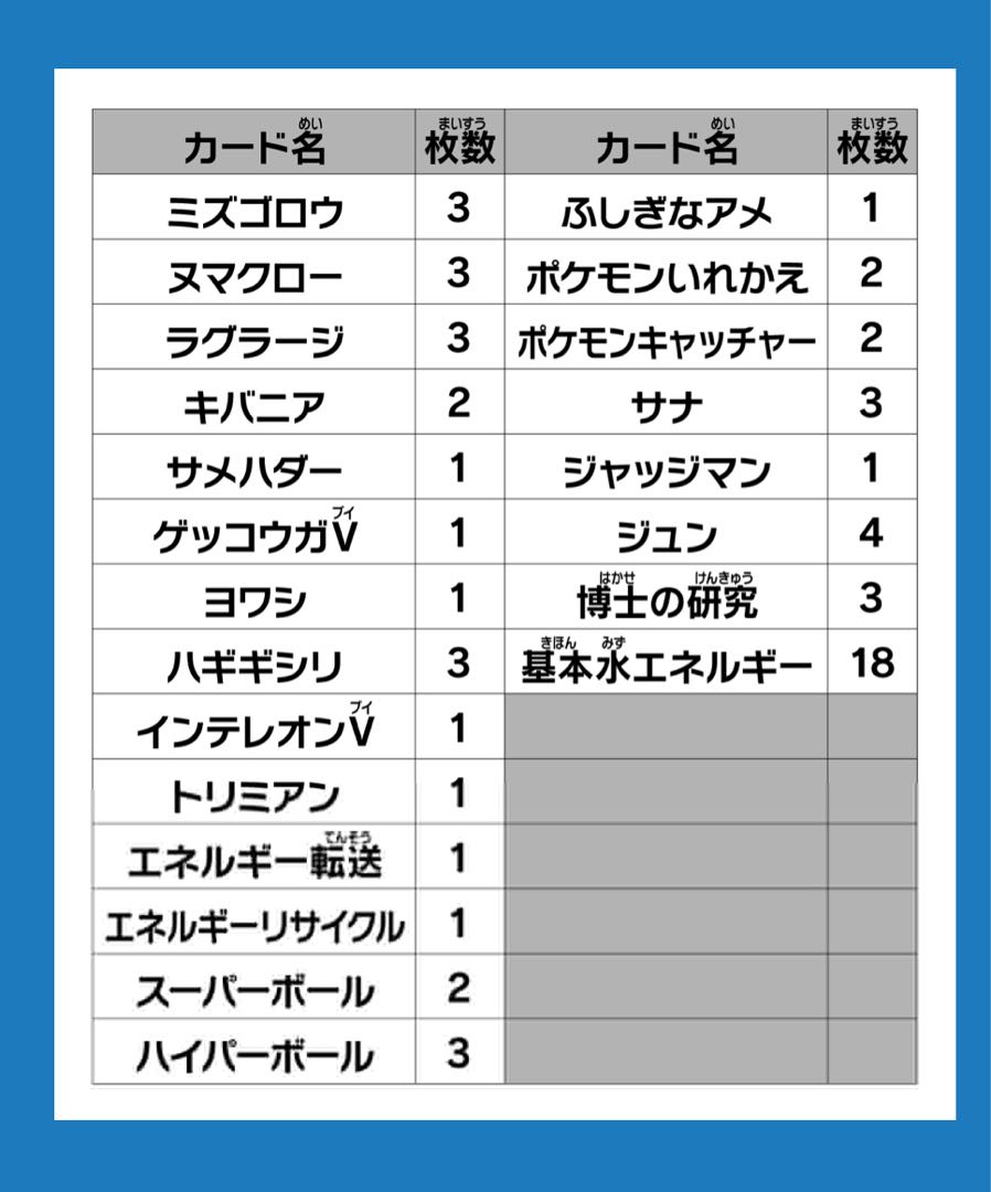 Deck 100 No.55 Intreion V GreninjaV
