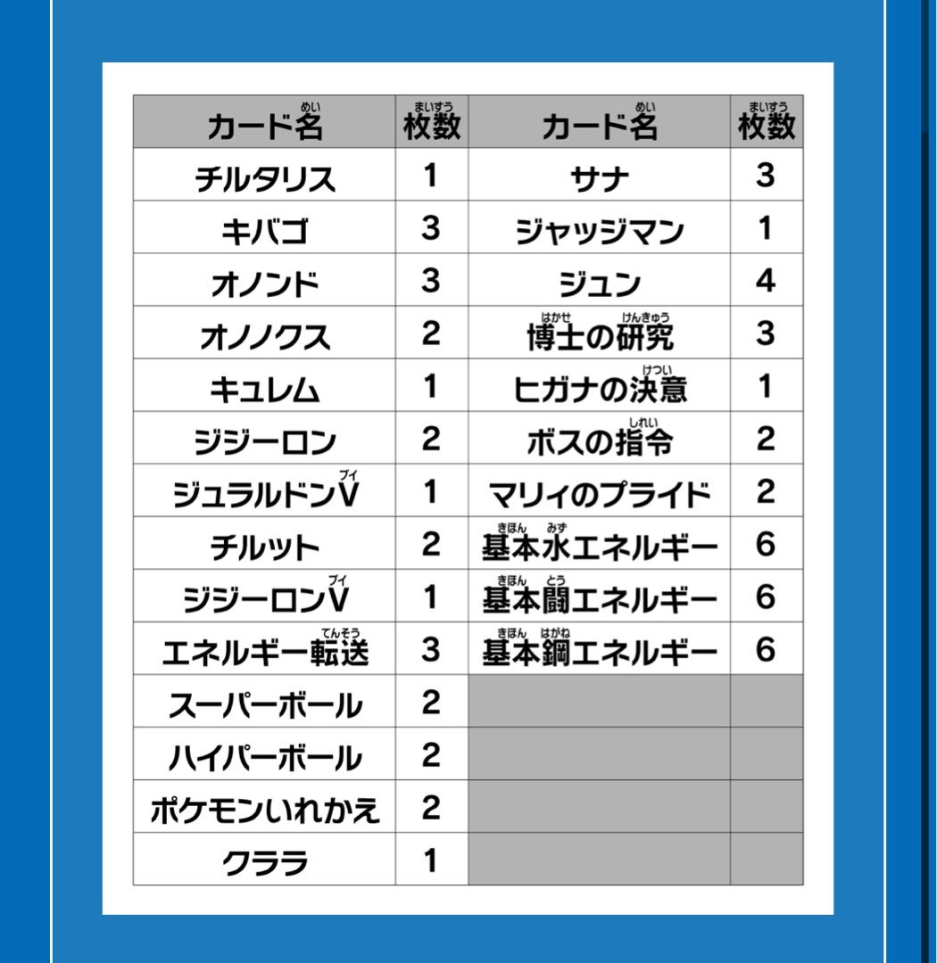 Deck 100 No.97 Boss's Orders (Giovanni) [Cyrus].