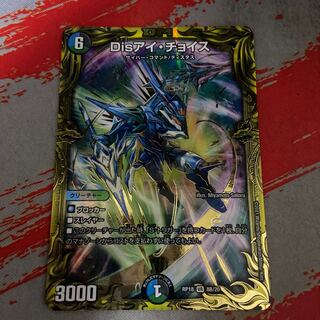 Dis eye choice 20th B edition