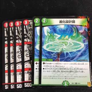 Four Valborgs, two evolutionary blueprints.