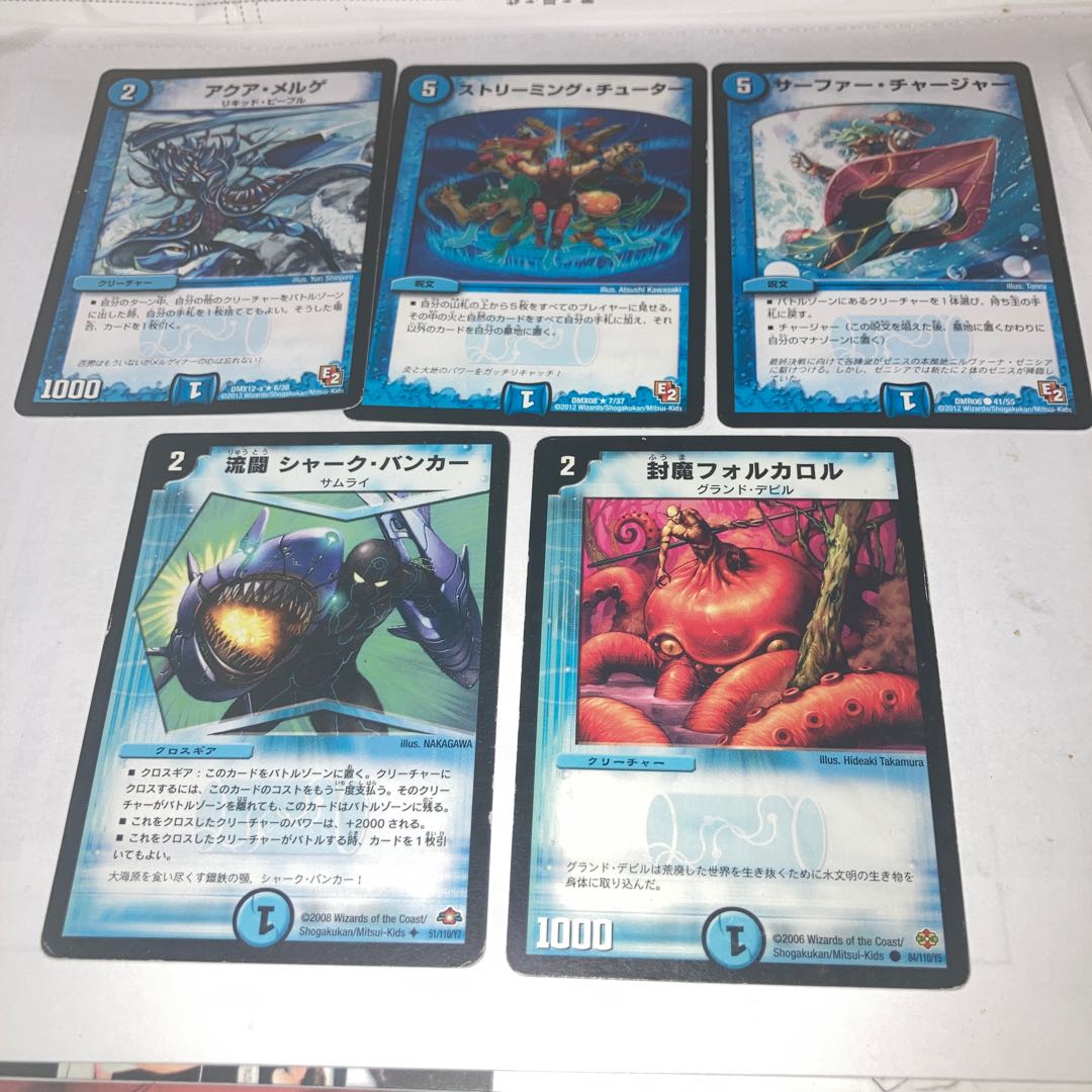 Aqua Melge R with other extras