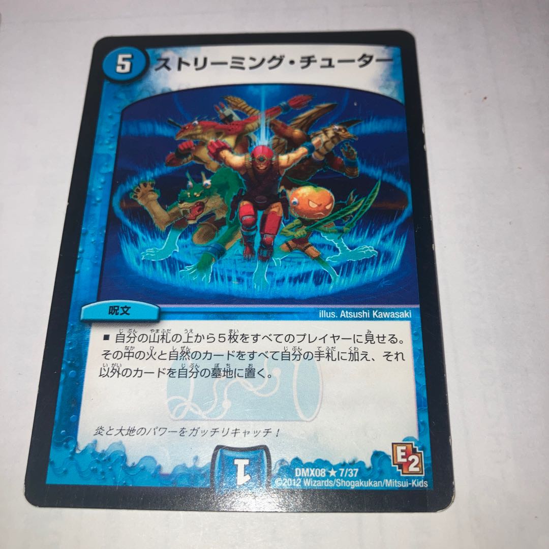 Aqua Melge R with other extras