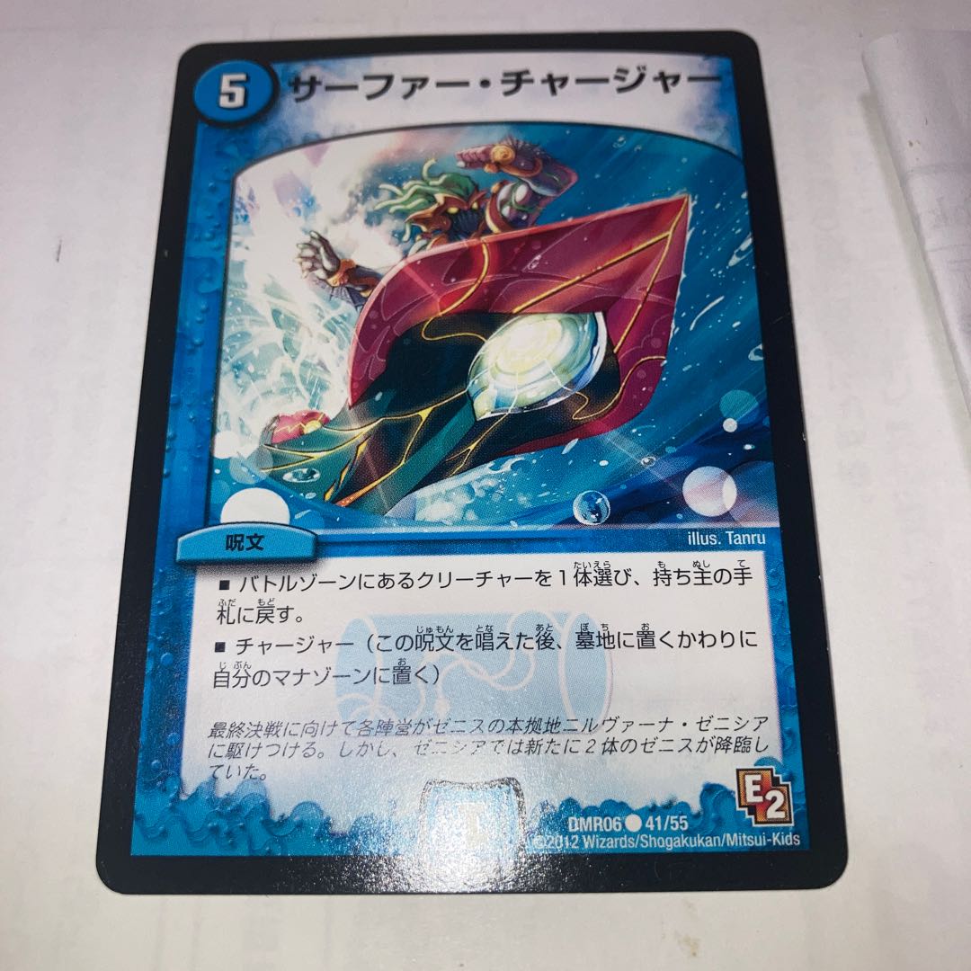 Aqua Melge R with other extras