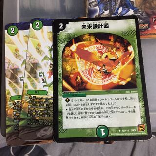 Set Discount Future Blueprint Set of 3