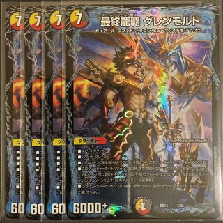 Scratched, Final Ryuga Glenmalt 4-piece set