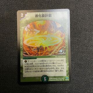 Evolution blueprint promo