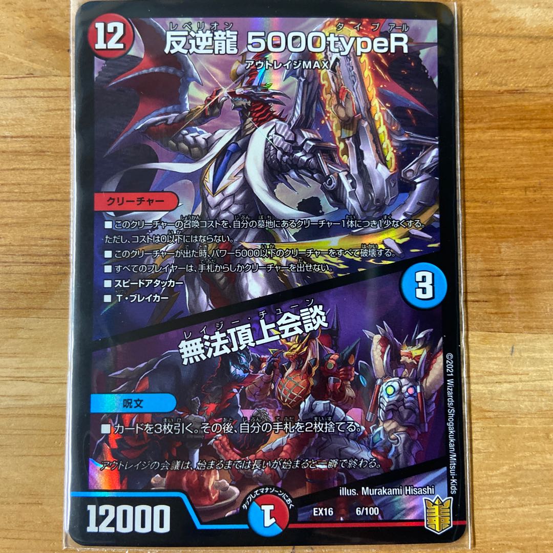 Mutiny Dragon 5000typeR｜Lawless Summit Conference