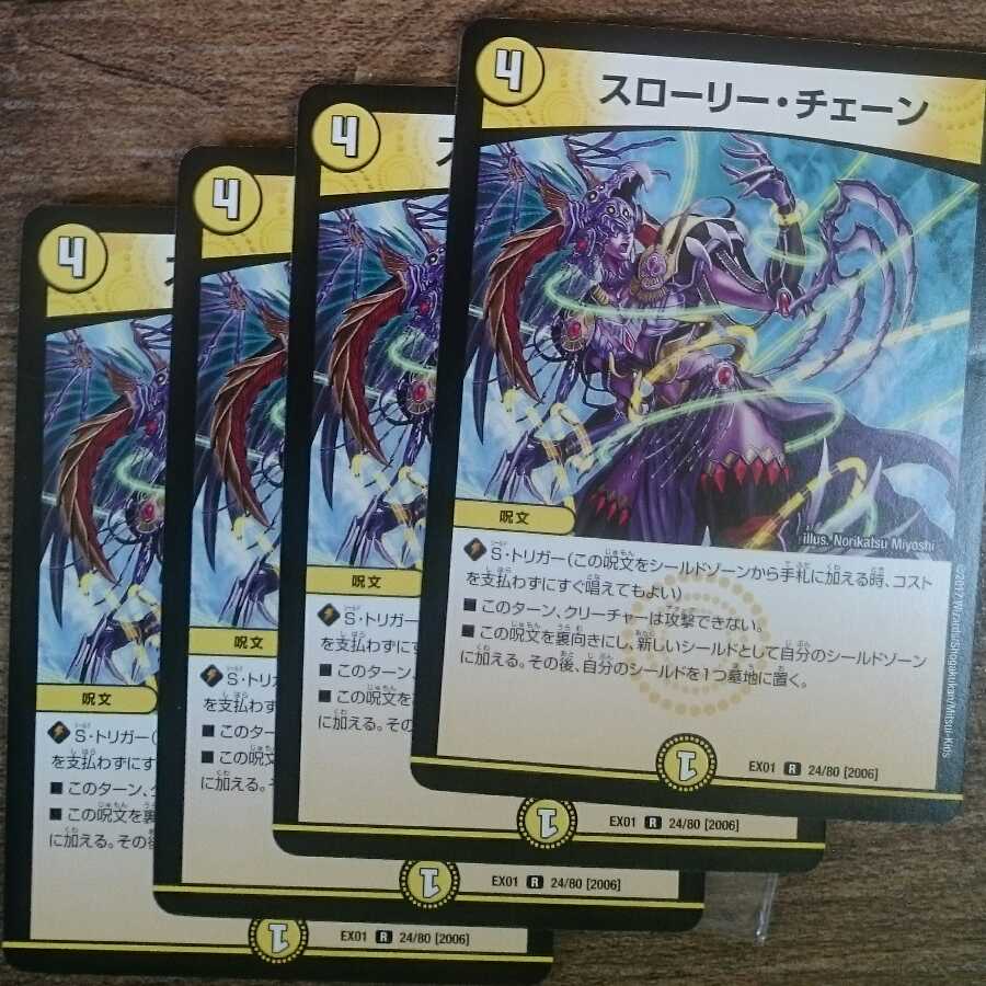 スローリー・チェーン