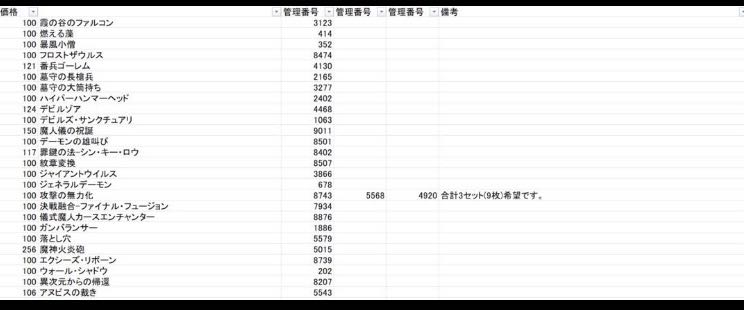 Judgment of Anubis☆5543