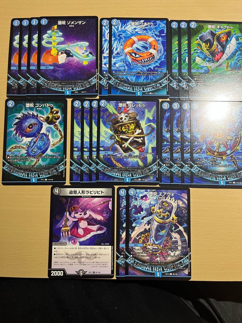 Duema Blue Magic Tool Set