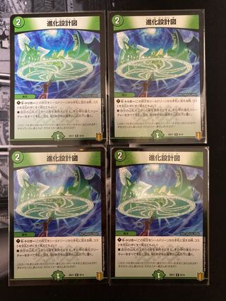 4 evolutionary blueprints