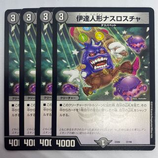 伊達人形ナスロスチャ　1