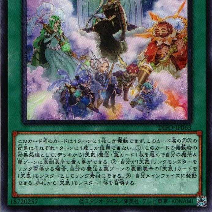 DIFO-JP063 Weather Predict 3 copies