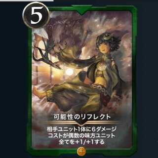 可能性のリフレクト