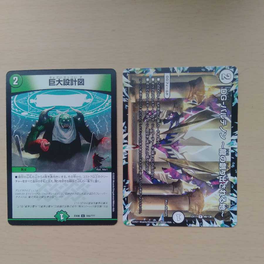 Giant blueprints and DG-Parthenon