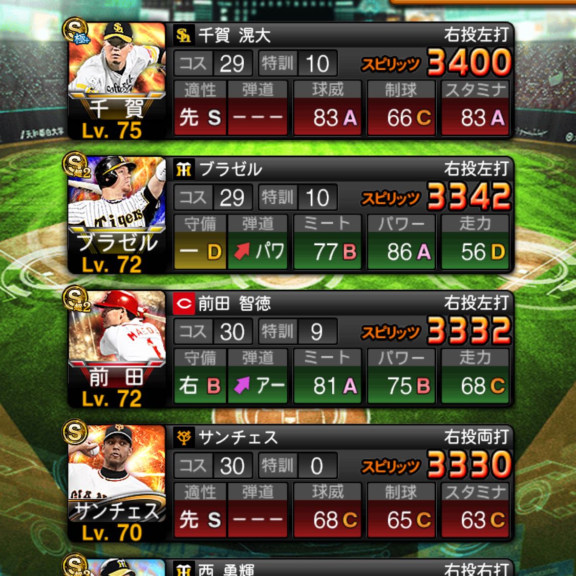 プロスピa ゲームデータ