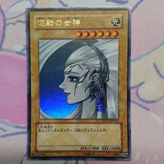 The following is a summary of the results.