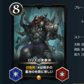 ロリエの実験体