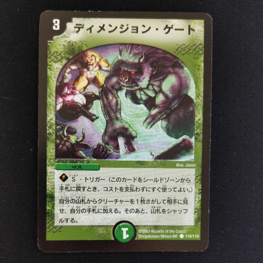 Dimension Gate Initial