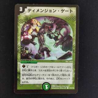 Dimension Gate Initial