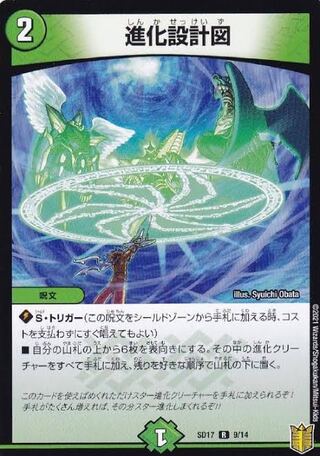 Dedicated to Mr. Potato Salad