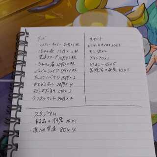 Goods, Support, Stadiums