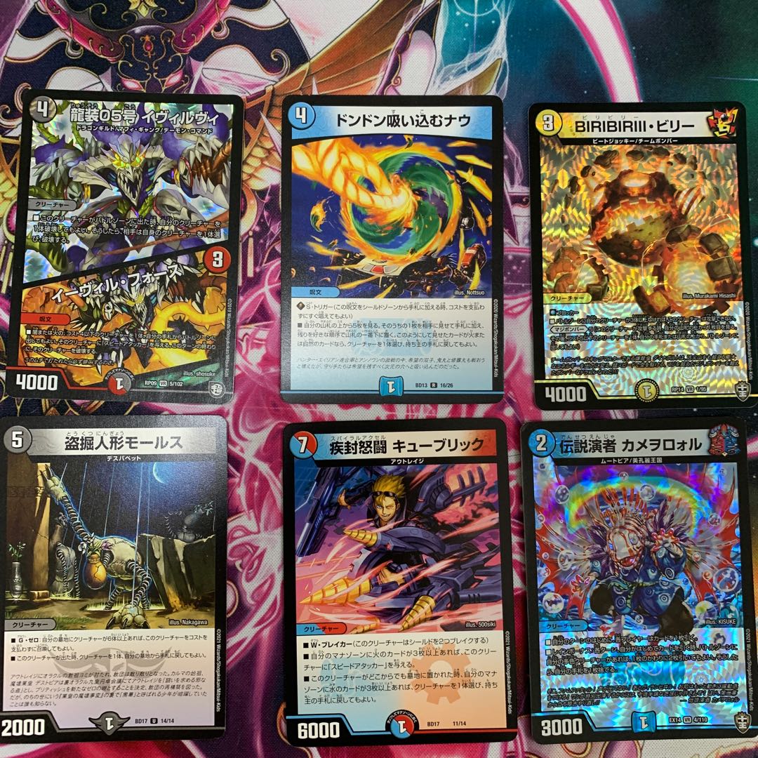 Dedicated to Mr. Kondoru