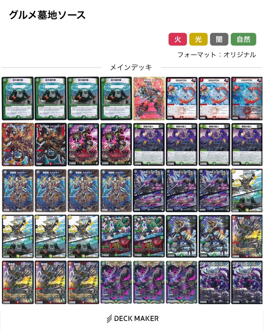 Gourmet Cemetery Sauce