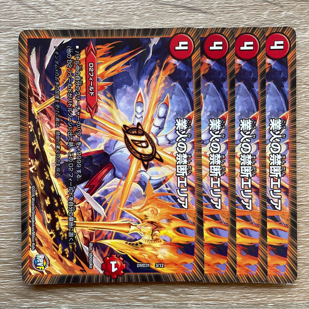 Forbidden Area of Fire