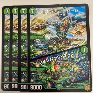 Leredi Ba Guba｜Twinpact Map